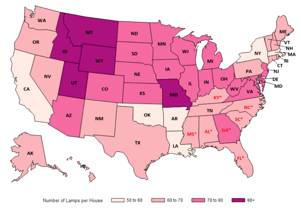 light bulbs per house